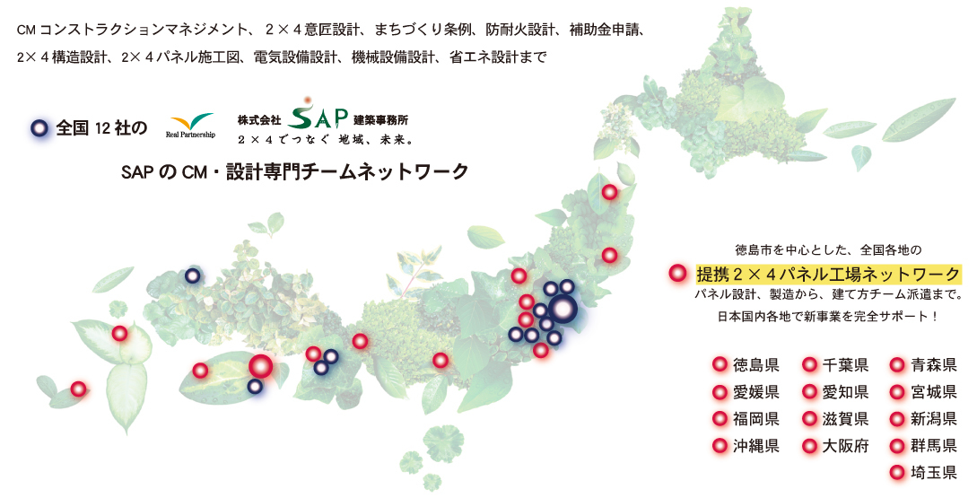 SAP提携　設計事務所　プレカット工場